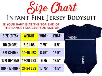 Size chart for infant fine jersey bodysuit with silhouette of the third. Includes sizes with weight, width, and length to aid if selecting the correct size.