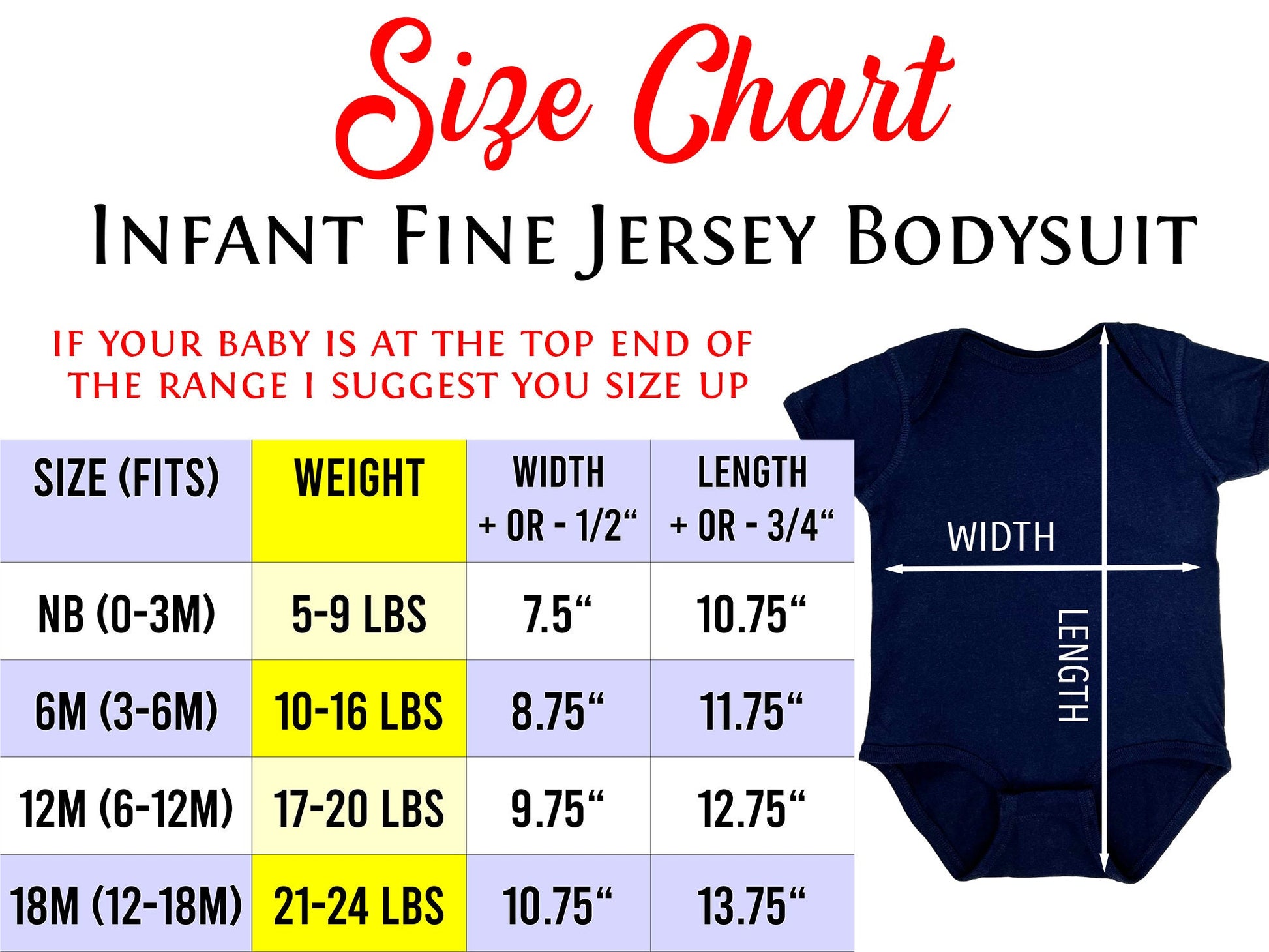 Size chart for infant fine jersey bodysuit with weight, width, and length, and graphic of bodysuit to aid in ordering the correct size.